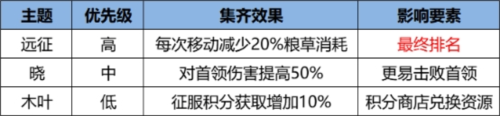 火影忍者：忍者新世代4